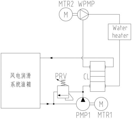 一种应用在风电润滑系统中的加热系统的制作方法