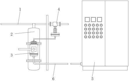 一种煤气压力自动调节控制装置的制作方法