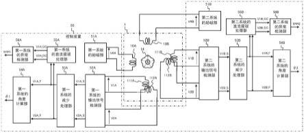 旋转变压器的异常检测装置的制作方法