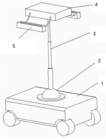 一种变电站三维建模辅助装置的制作方法