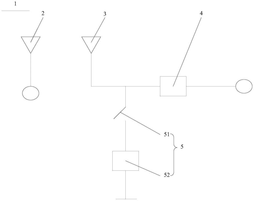 电子设备及电子系统的制作方法