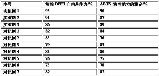 一种枳椇茶酒及其酿造方法