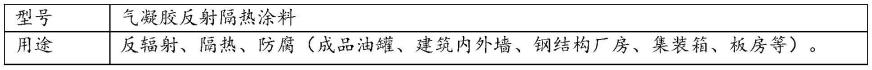 一种气凝胶反射隔热涂料及其制备方法与应用与流程