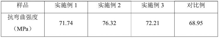 一种高强度高稳定性多层复合结构熔融石英材料的制备方法与流程