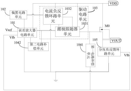 一种LDO电路、电子系统以及电子设备的制作方法