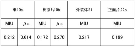 用于吸收性物品的收容体的制作方法