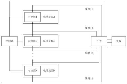 动力电池处理系统、方法、电动车辆及自动驾驶车辆与流程