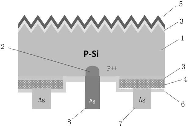 一种P型HBC电池结构及其制备方法与流程
