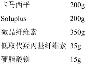 一种卡马西平固体片剂及其制备方法与流程