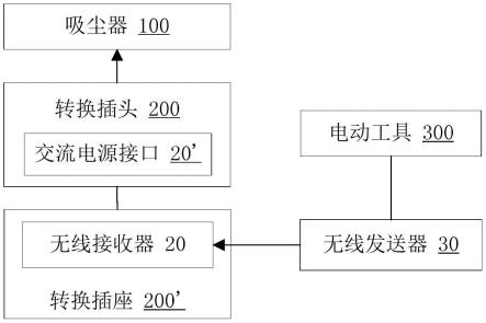 无线收发器的制作方法