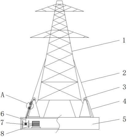 高压电铁塔结构图解图片