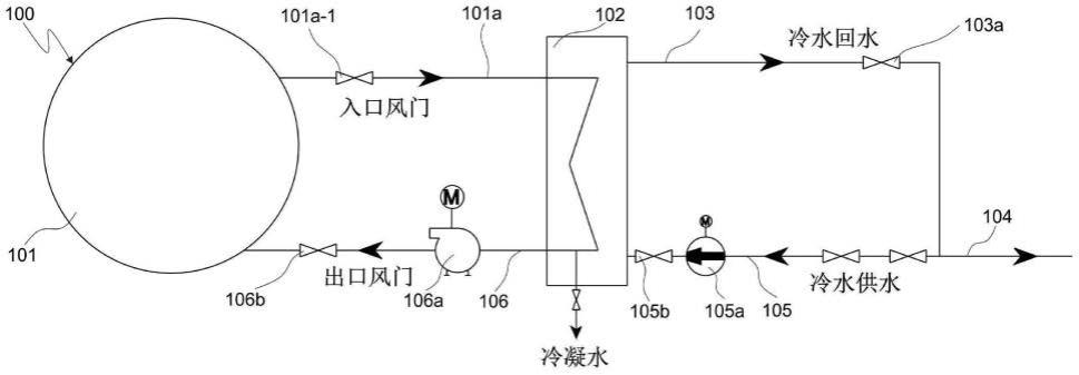 一种利用外置换热器回收余热锅炉烟气余热的系统的制作方法