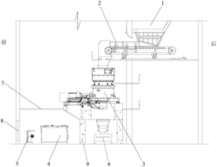 矿石破碎系统的制作方法