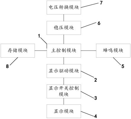 一种计时器控制系统的制作方法