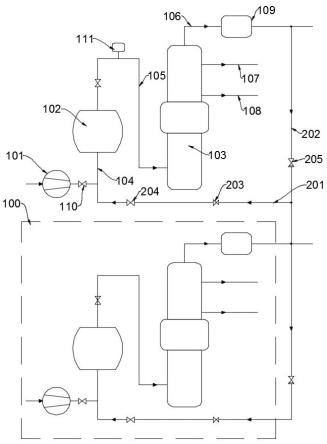 一种空分精馏塔复热吹扫系统的制作方法