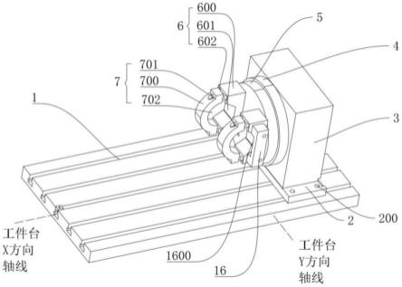 一种用于螺杆泵定子的工装结构及加工方法与流程