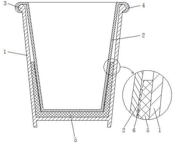 一种双层隔热PE纸容器的制作方法