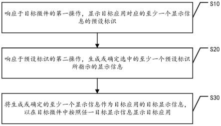 一种微件显示方法、智能终端及存储介质与流程