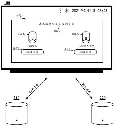 一种立体声组网方法、系统及相关装置与流程