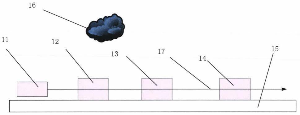 一种激光光电沉降仪的制作方法