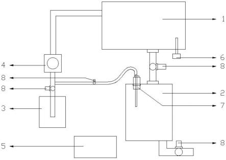 一种用于电力变压器油栓清除的控制系统的制作方法