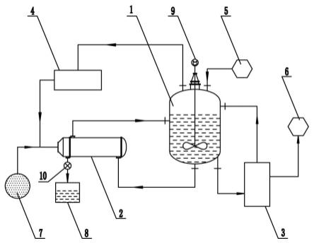 一水硫酸亚铁生产装置的制作方法