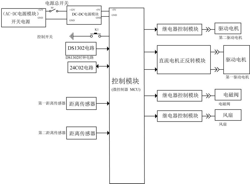 一种建筑施工用瓷砖浸泡装置的制作方法