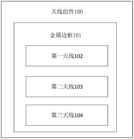 天线组件和电子设备的制作方法