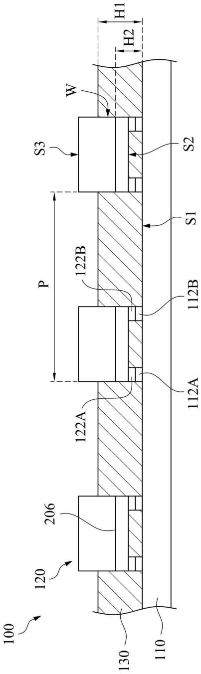 发光装置与其制造方法与流程