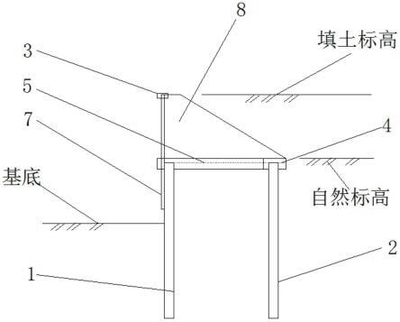 一种扶壁式双排桩混合支护结构的制作方法