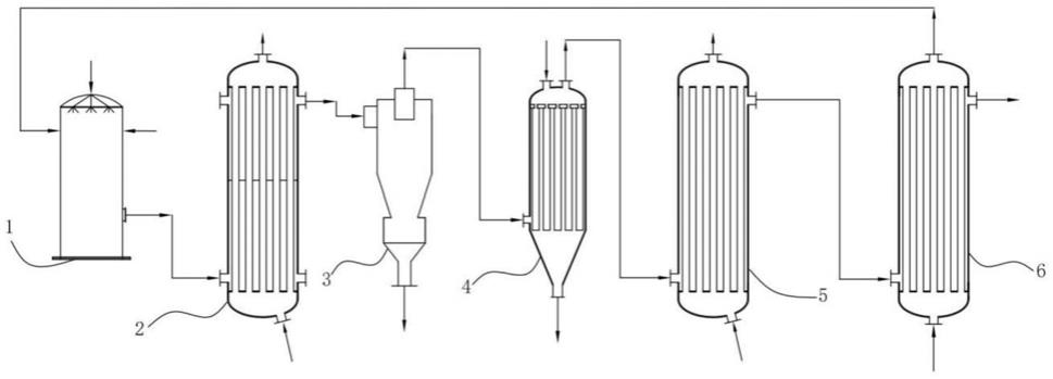 一种BDO焦油处理系统的制作方法