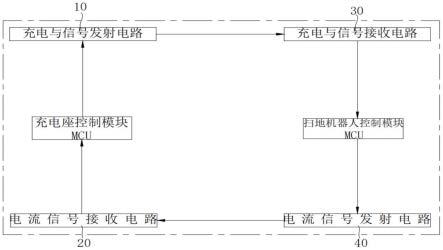 一种智能扫地机器人充电与通讯电路的制作方法