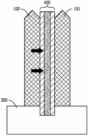 电池和用于电池的组件的制作方法