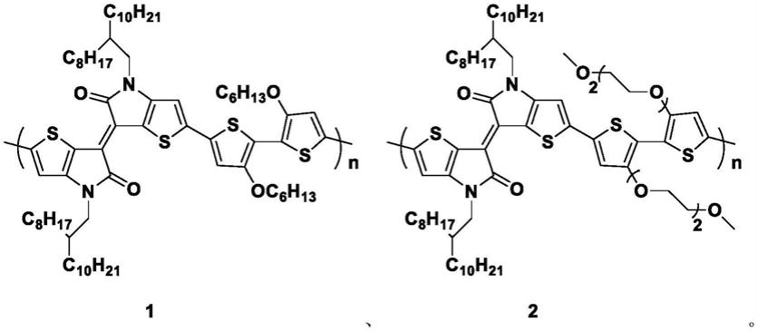 一种联噻吩与噻吩基异靛青交替共轭聚合物、其制备方法和应用