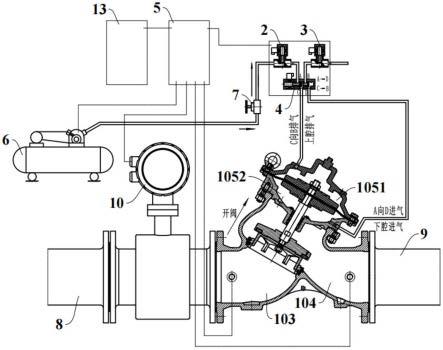 一种智慧型水泵控制阀的制作方法