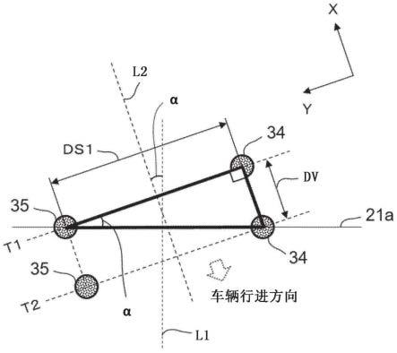 旋转角检测装置及车辆用送电、受电系统的制作方法