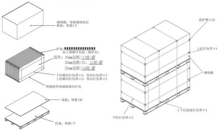 一种光伏组件装集装箱的优化方法与流程