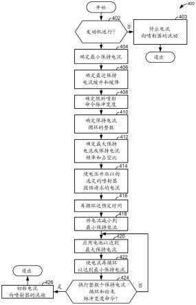 用于控制燃料喷射器保持电流的方法和系统与流程