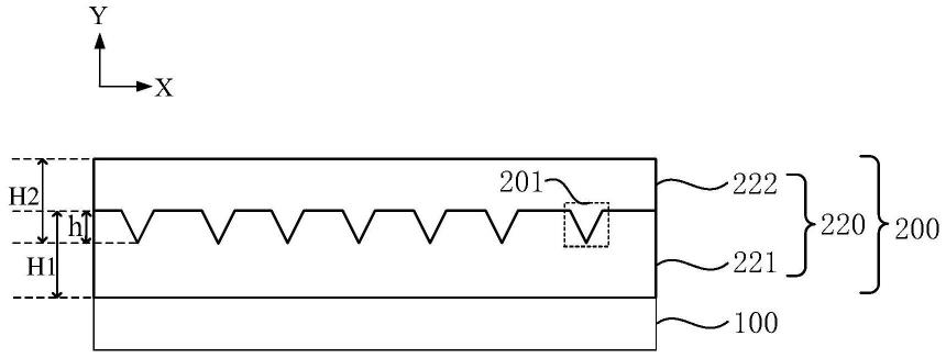 一种半导体器件的外延结构及其制备方法、半导体器件与流程