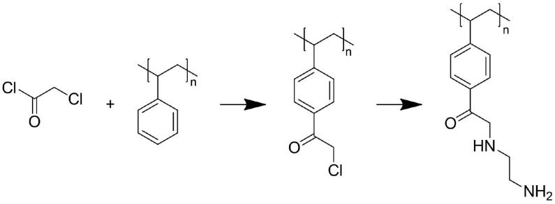 一种环保型可降解塑料颗粒的生产工艺的制作方法