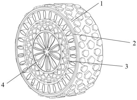 一种非充气安全轮胎的制作方法