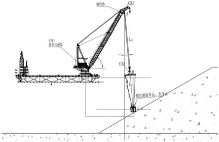 一种防波堤槽型方块水下安装可视化系统及操作方法与流程