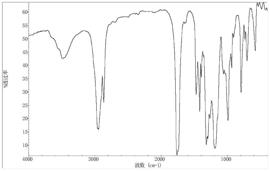 一种抗菌的可快速水溶的热固体系材料及其制备方法