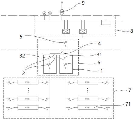 小母线始端箱回路及基于小母线始端箱的配电系统的制作方法