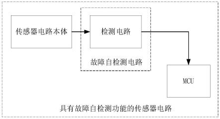 一种传感器电路和传感器的制作方法