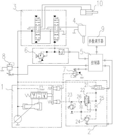 一种液压控制系统的制作方法