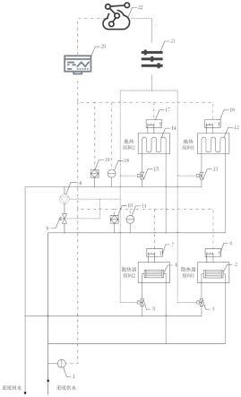 不同散热设备联供的智能楼宇温度平衡系统及运行方法与流程