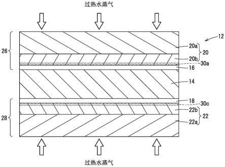 燃料电池的制造方法与流程