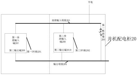 并机配电柜和并机配电系统的制作方法