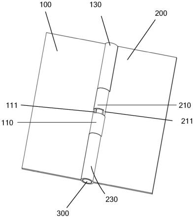 一种可穿戴铰链，多面立体结构和链条结构的制作方法